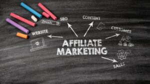 affiliate marketing