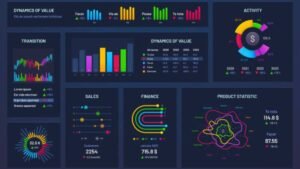 How to Create Dashboards in Power BI (Step-by-Step) How to Create Dashboards in Power BI (Step-by-Step)