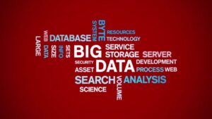 What is Big Data? How Companies Use It What is Big Data? How Companies Use It