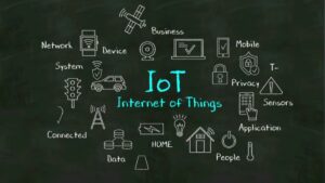 What is the Internet of Things (IoT)? Complete Guide What is the Internet of Things (IoT)? Complete Guide