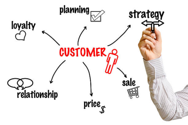 How to Implement a CRM Without Losing Your Sales Team’s Trust