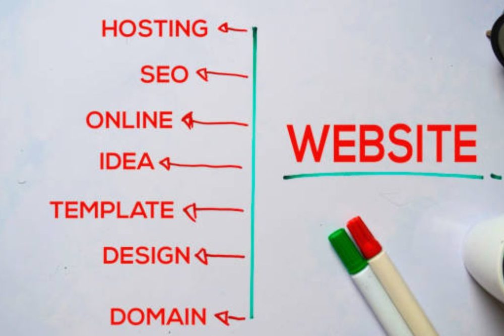 website craete