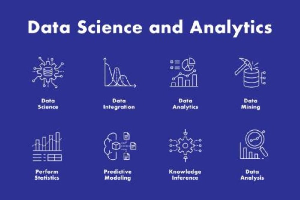 analyticas